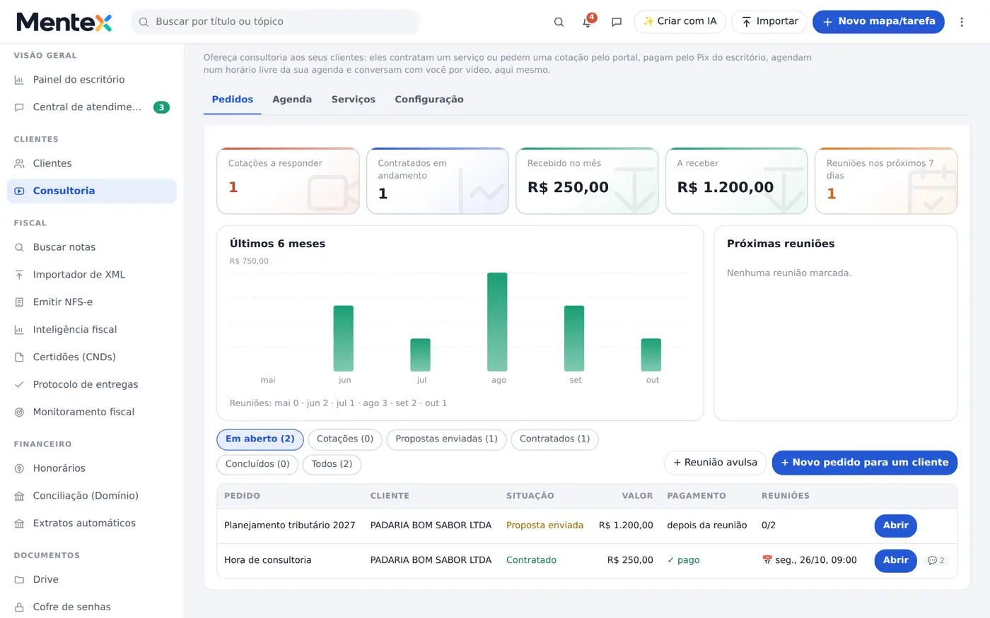 Tela do Mentex: consultoria com reuniões por vídeo