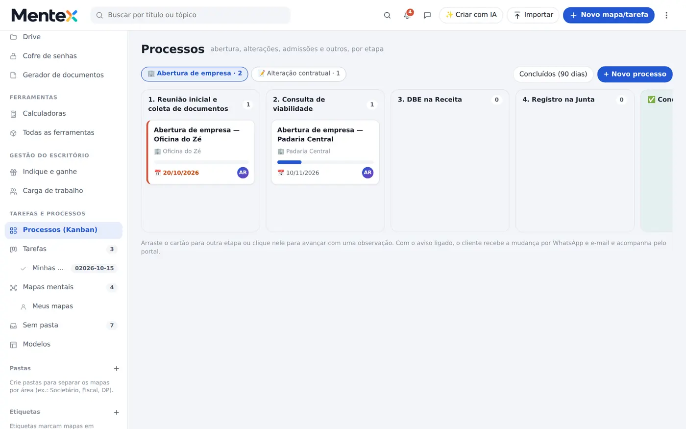 Tela do Mentex: obrigações, tarefas e processos em kanban